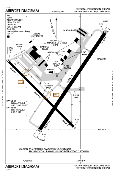 Groton-New London Groton (New London), CT (KGON): AIRPORT DIAGRAM (APD)