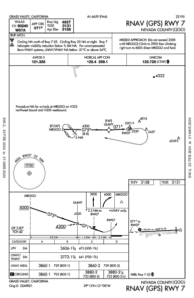 Nevada County Grass Valley, CA (KGOO): RNAV (GPS) RWY 07 (IAP)