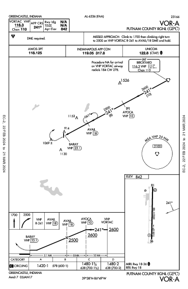 Putnam County Rgnl Greencastle, IN (KGPC): VOR-A (IAP)