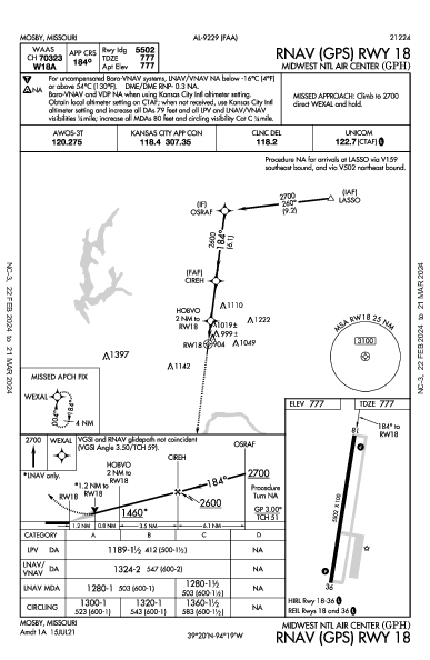 Midwest Ntl Mosby, MO (KGPH): RNAV (GPS) RWY 18 (IAP)