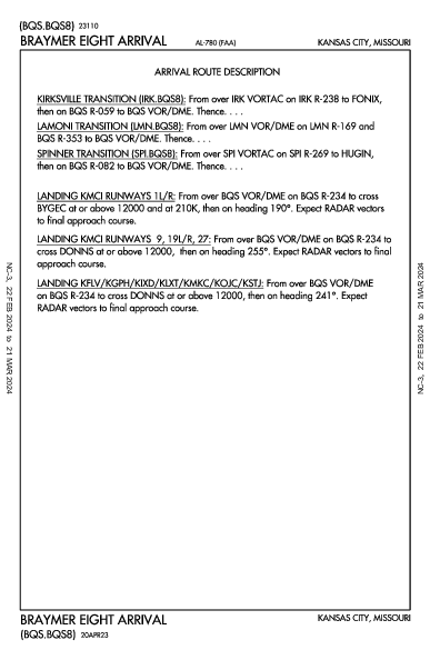 Midwest Ntl Mosby, MO (KGPH): BRAYMER EIGHT (STAR)