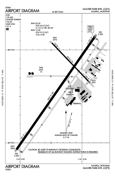 Glacier Park Intl Kalispell, MT (KGPI): AIRPORT DIAGRAM (APD)