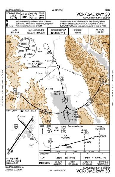 Glacier Park Intl Kalispell, MT (KGPI): VOR/DME RWY 30 (IAP)