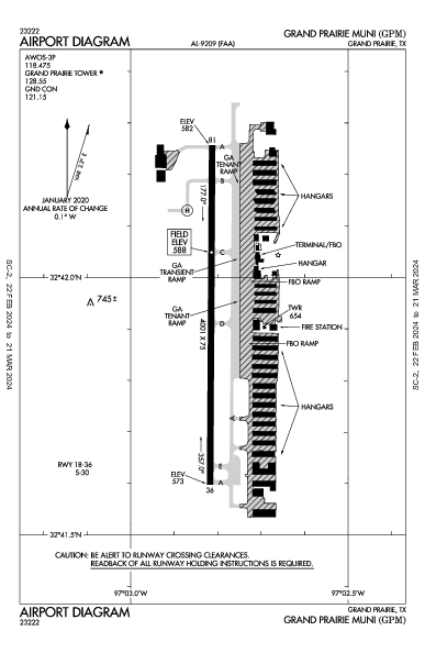 Grand Prairie Muni Grand Prairie, TX (KGPM): AIRPORT DIAGRAM (APD)