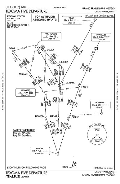 Grand Prairie Muni Grand Prairie, TX (KGPM): TEXOMA FIVE (DP)