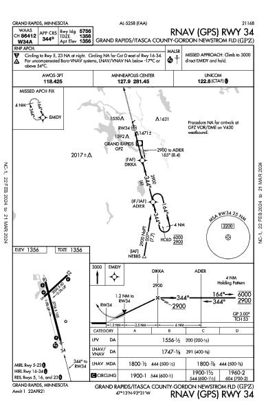 Grand Rapids Grand Rapids, MN (KGPZ): RNAV (GPS) RWY 34 (IAP)