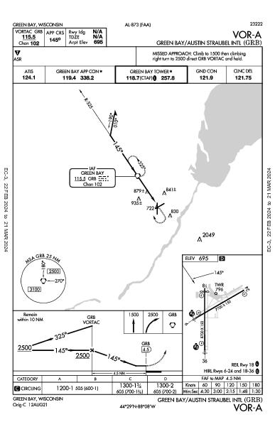 Int'l Austin Straubel Green Bay, WI (KGRB): VOR-A (IAP)