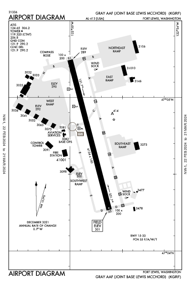 Gray Aaf (Joint Base Lewis-Mcchord) Fort Lewis/Tacoma, WA (KGRF): AIRPORT DIAGRAM (APD)