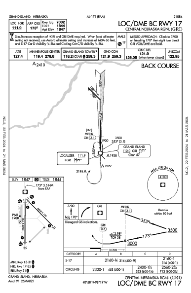 Central Nebraska Rgnl Grand Island, NE (KGRI): LOC/DME BC RWY 17 (IAP)