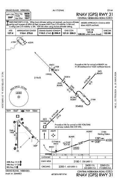 Central Nebraska Rgnl Grand Island, NE (KGRI): RNAV (GPS) RWY 31 (IAP)