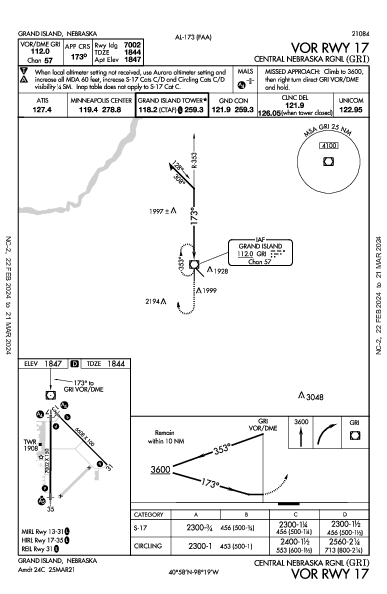 Central Nebraska Rgnl Grand Island, NE (KGRI): VOR RWY 17 (IAP)