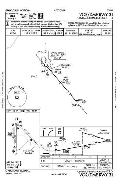 Central Nebraska Rgnl Grand Island, NE (KGRI): VOR/DME RWY 31 (IAP)