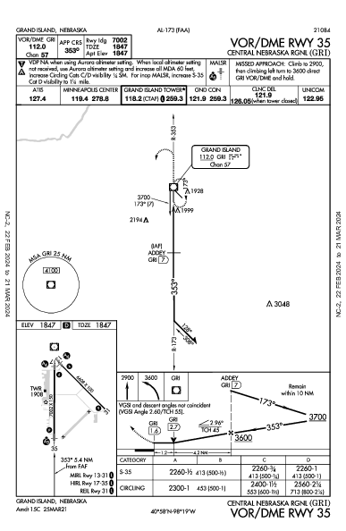 Central Nebraska Rgnl Grand Island, NE (KGRI): VOR/DME RWY 35 (IAP)