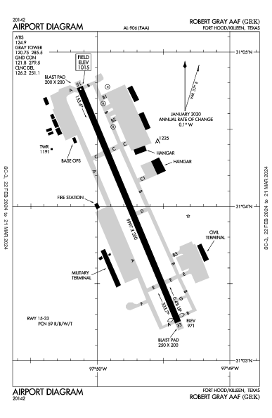 Robert Gray Aaf Fort Cavazos (Killeen), TX (KGRK): AIRPORT DIAGRAM (APD)