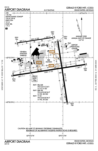 Gerald R Ford Intl Grand Rapids, MI (KGRR): AIRPORT DIAGRAM (APD)