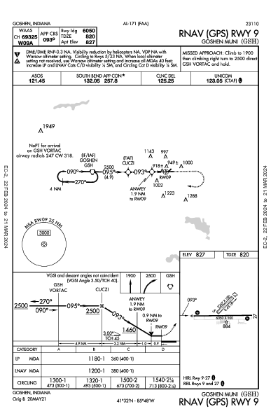 Goshen Muni Goshen, IN (KGSH): RNAV (GPS) RWY 09 (IAP)