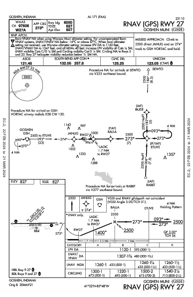 Goshen Muni Goshen, IN (KGSH): RNAV (GPS) RWY 27 (IAP)