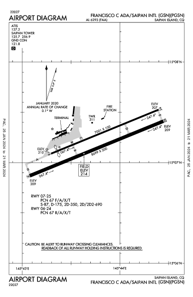 Saipan Intl Saipan Island, MP (PGSN): AIRPORT DIAGRAM (APD)