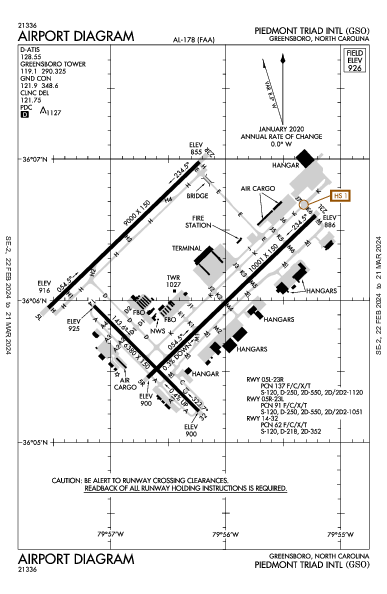 Piedmont Triad Intl Greensboro, NC (KGSO): AIRPORT DIAGRAM (APD)