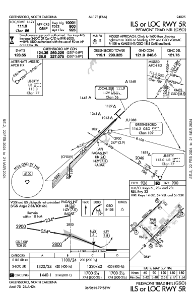 Piedmont Triad Intl Greensboro, NC (KGSO): ILS OR LOC RWY 05R (IAP)