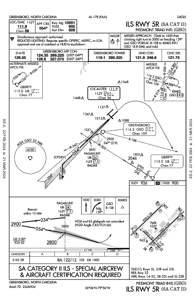 Piedmont Triad Intl Greensboro, NC (KGSO): ILS RWY 05R (SA CAT II) (IAP)