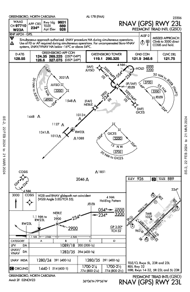Piedmont Triad Intl Greensboro, NC (KGSO): RNAV (GPS) RWY 23L (IAP)