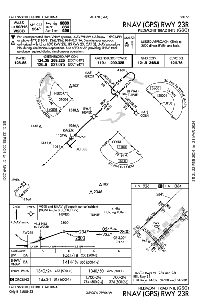 Piedmont Triad Intl Greensboro, NC (KGSO): RNAV (GPS) RWY 23R (IAP)