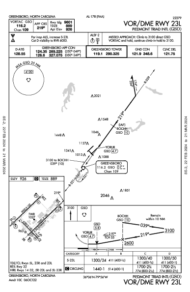 Int'l Piedmont Triad Greensboro, NC (KGSO): VOR/DME RWY 23L (IAP)