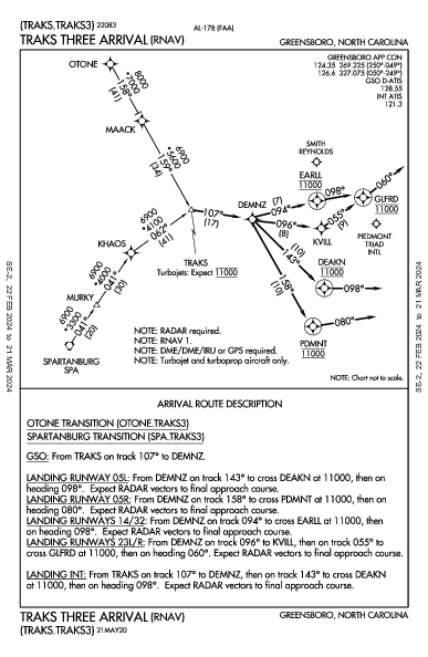 Int'l Piedmont Triad Greensboro, NC (KGSO): TRAKS THREE (RNAV) (STAR)