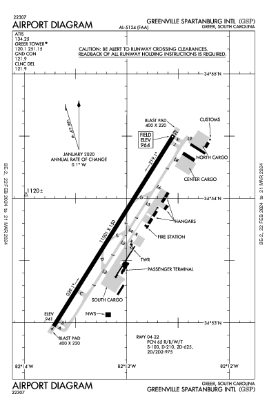 Int'l de Greenville-Spartanburg Greer, SC (KGSP): AIRPORT DIAGRAM (APD)