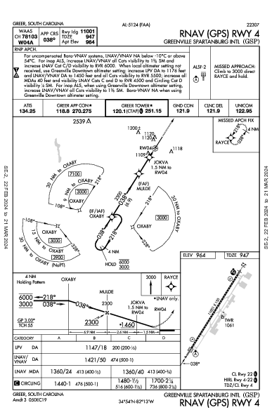 Int'l de Greenville-Spartanburg Greer, SC (KGSP): RNAV (GPS) RWY 04 (IAP)