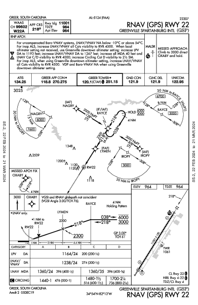 Int'l de Greenville-Spartanburg Greer, SC (KGSP): RNAV (GPS) RWY 22 (IAP)