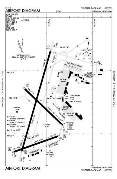 Wheeler-Sack Aaf Fort Drum, NY (KGTB): AIRPORT DIAGRAM (APD)