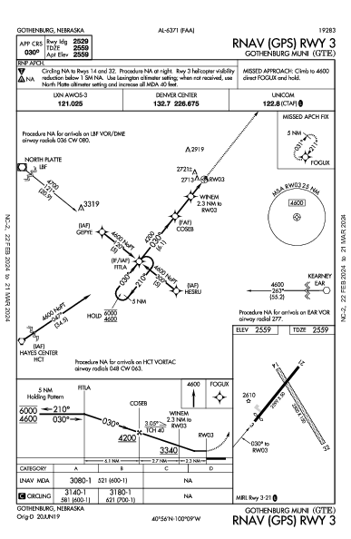 Gothenburg Muni Gothenburg, NE (KGTE): RNAV (GPS) RWY 03 (IAP)