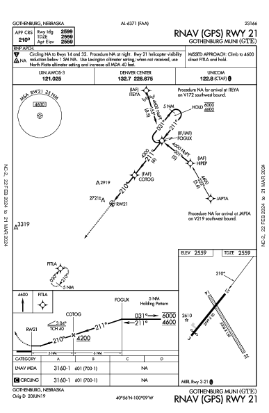 Gothenburg Muni Gothenburg, NE (KGTE): RNAV (GPS) RWY 21 (IAP)