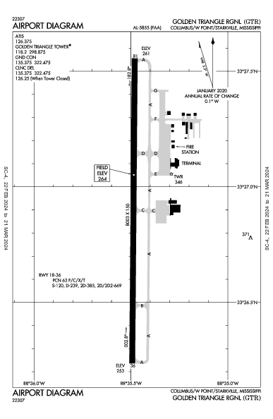 Golden Triangle Rgnl Columbus/W Point/Starkville, MS (KGTR): AIRPORT DIAGRAM (APD)