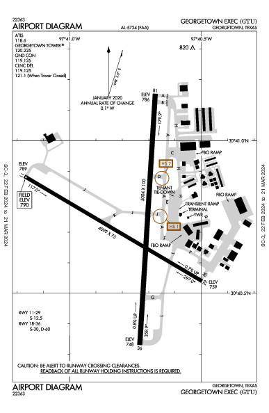 Georgetown Exec Georgetown, TX (KGTU): AIRPORT DIAGRAM (APD)