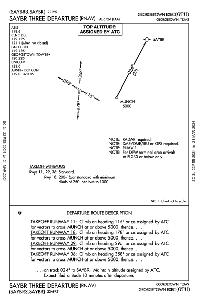 Georgetown Exec Georgetown, TX (KGTU): SAYBR THREE (RNAV) (DP)