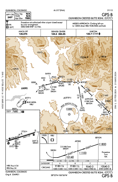 Gunnison Regional Gunnison, CO (KGUC): GPS-B (IAP)