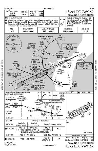 グアム国際空港 Guam, GU (PGUM): ILS OR LOC RWY 06R (IAP)