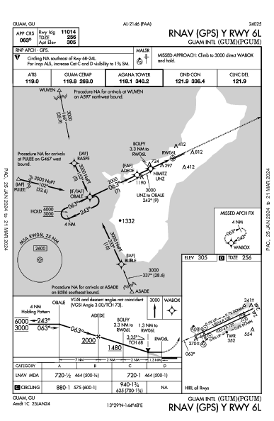 Гуам Guam, GU (PGUM): RNAV (GPS) Y RWY 06L (IAP)