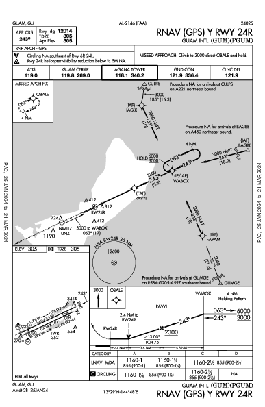 グアム国際空港 Guam, GU (PGUM): RNAV (GPS) Y RWY 24R (IAP)