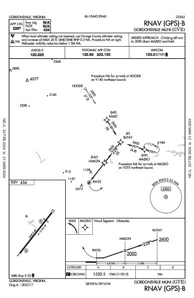 Gordonsville Muni Gordonsville, VA (KGVE): RNAV (GPS)-B (IAP)