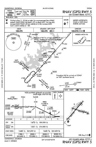 Lee Gilmer Meml Gainesville, GA (KGVL): RNAV (GPS) RWY 05 (IAP)