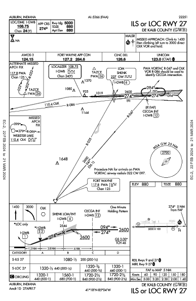 De Kalb County Auburn, IN (KGWB): ILS OR LOC RWY 27 (IAP)