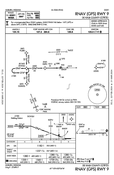 De Kalb County Auburn, IN (KGWB): RNAV (GPS) RWY 09 (IAP)