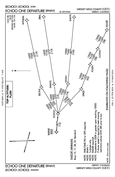 Greeley-Weld County Greeley, CO (KGXY): ECHOO ONE (RNAV) (DP)
