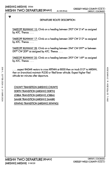 Greeley-Weld County Greeley, CO (KGXY): MRSHH TWO (RNAV) (DP)