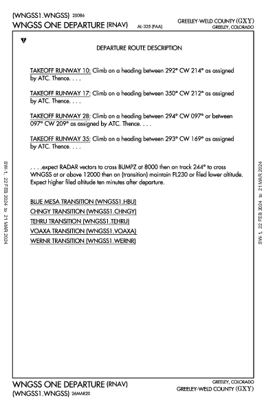 Greeley-Weld County Greeley, CO (KGXY): WNGSS ONE (RNAV) (DP)