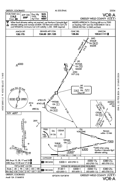 Greeley-Weld County Greeley, CO (KGXY): VOR-A (IAP)